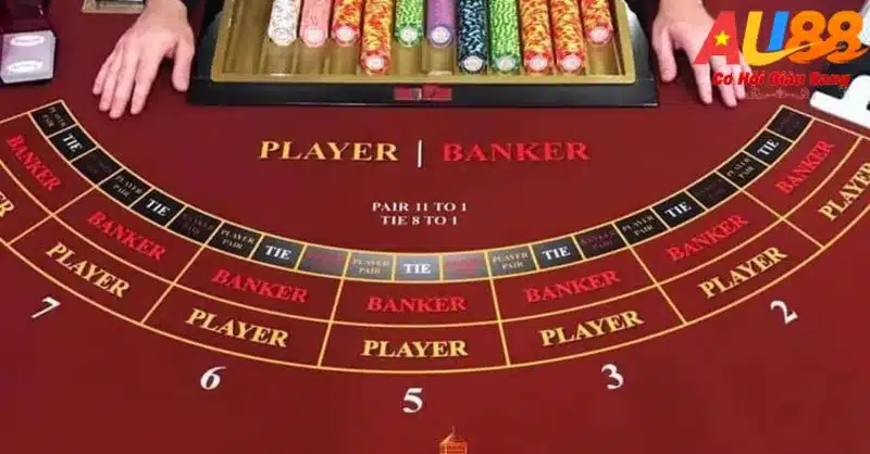 Tham gia Baccarat online AU88
